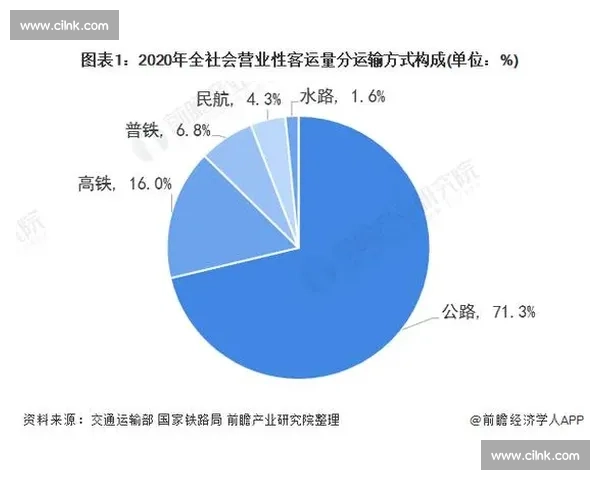 体育产业环境下的可持续发展策略与市场竞争力提升研究