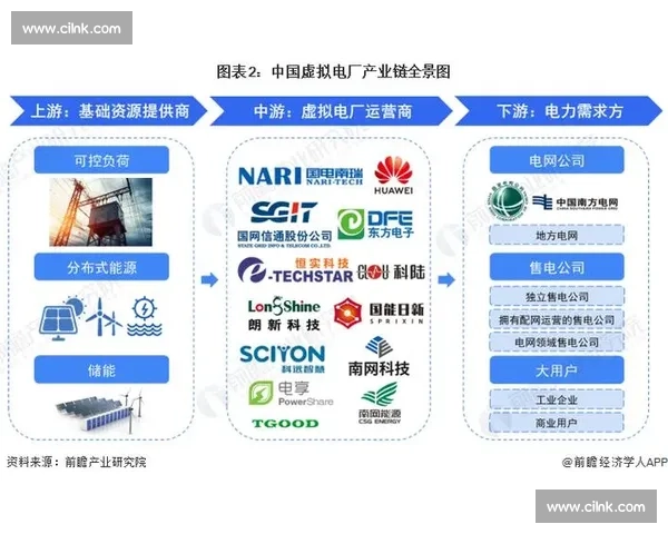 体育产业链全景解析及创新发展模式研究与实践探索