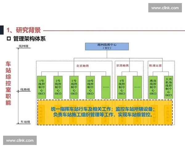 全面解析体育赛事组织管理模式与运营策略创新实践研究