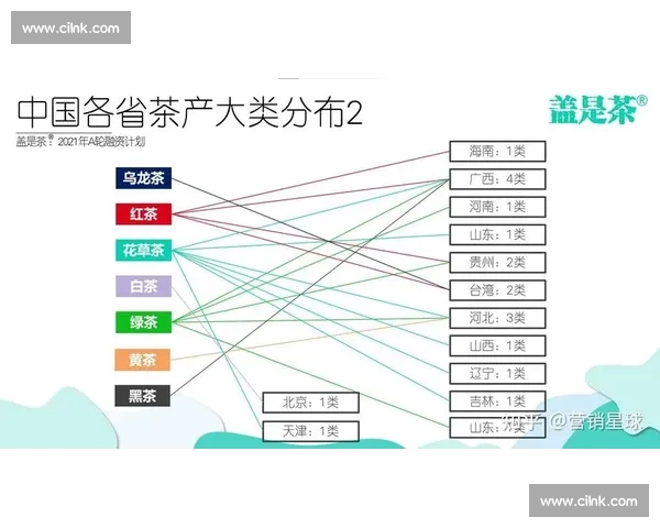 体育赛事管理创新模式与运营策略研究探索与实践 体育赛事管理创新模式与运营策略研究探索与实践