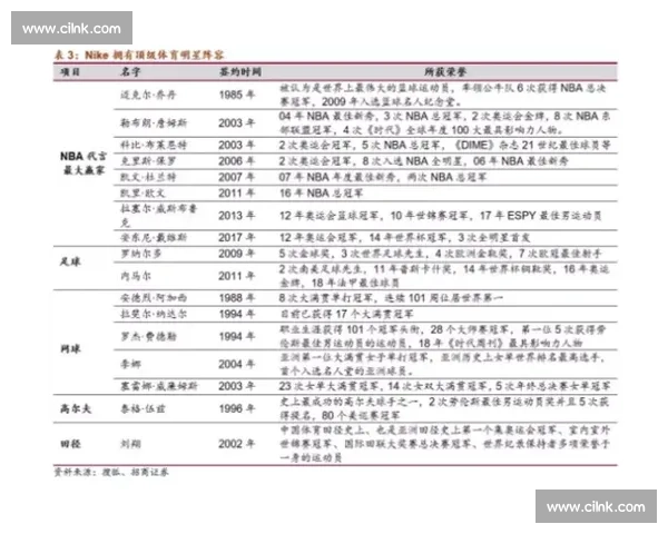 体育科学前沿研究与运动表现优化策略综合探索